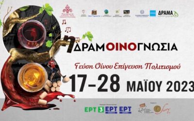 Δραμοινογνωσία 2023